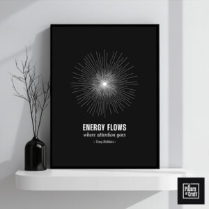 Energy flows where attention goes wall art, Positive energy wall art, Positivity wall art, Motivational Poster, Inspirational Wall Art